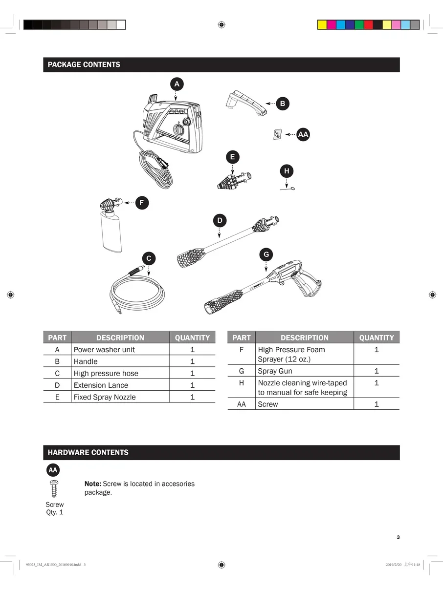AR BLUE CLEAN, AR1500, IPL.3
